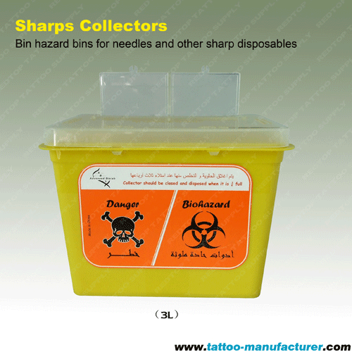 Sharps Collectors